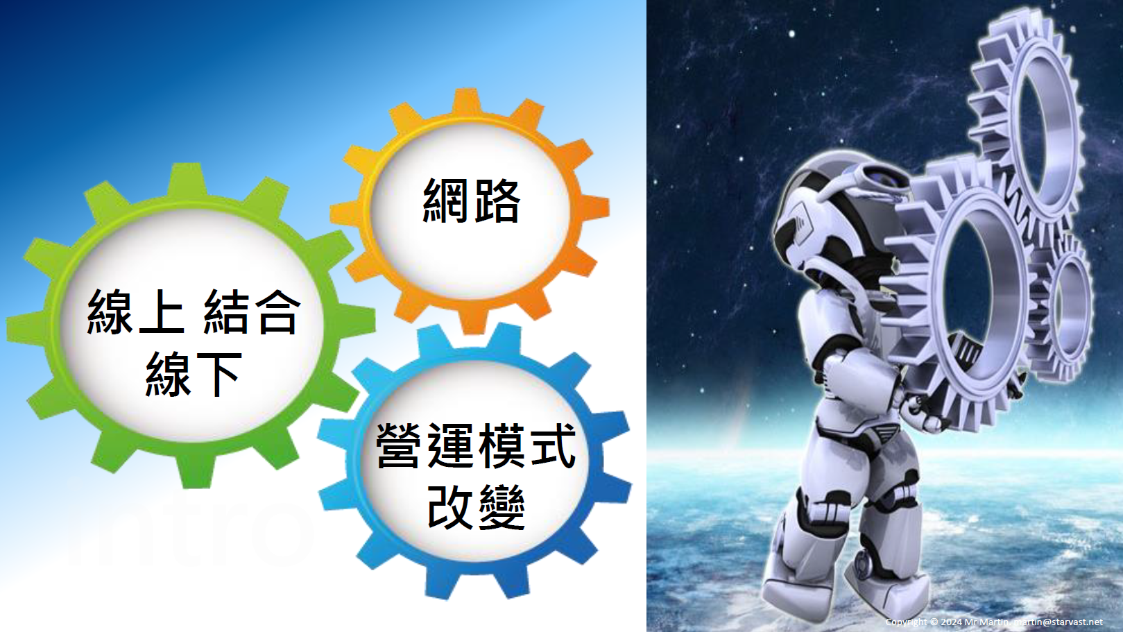 073, 冷氣獅 冷氣專業平台,網路趨勢無法擋,只能駕馭,073.com.tw 冷氣獅冷氣專業平台